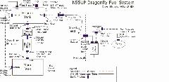 Fuel System Diagram Jan2005.jpg Fuel System Diagram Jan2005.jpg